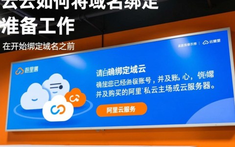 阿里云域名绑定步骤详解，为何操作复杂，能否简化流程？