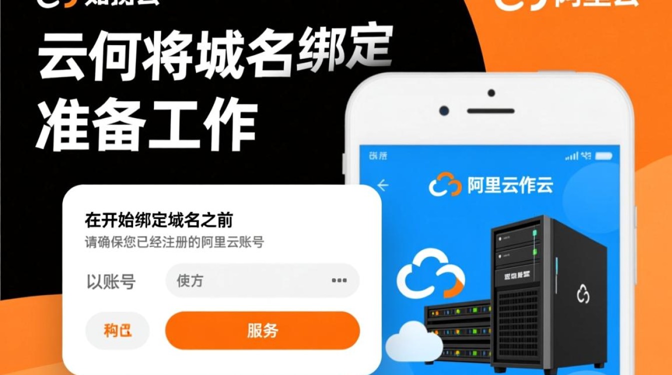 阿里云域名绑定步骤详解，为何操作复杂，能否简化流程？