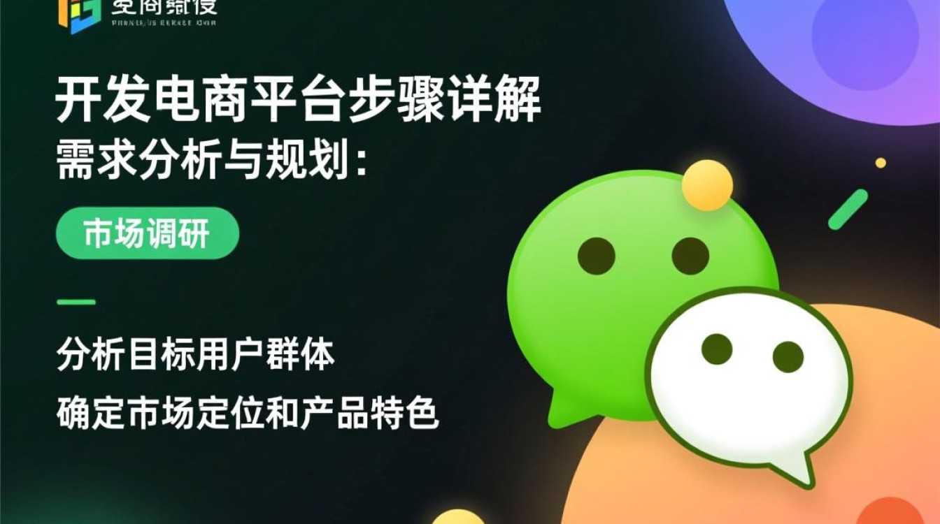 微信开发电商平台，具体步骤详解是哪些关键环节？