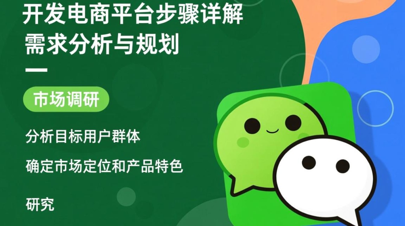 微信开发电商平台，具体步骤详解是哪些关键环节？