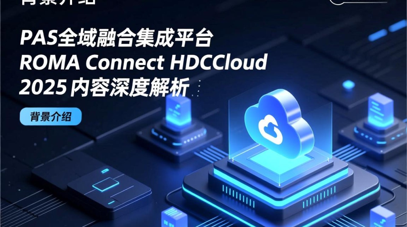 ROMA Connect HDC.Cloud 2025，iPaaS平台全域融合，有何独特之处再读必有所获？