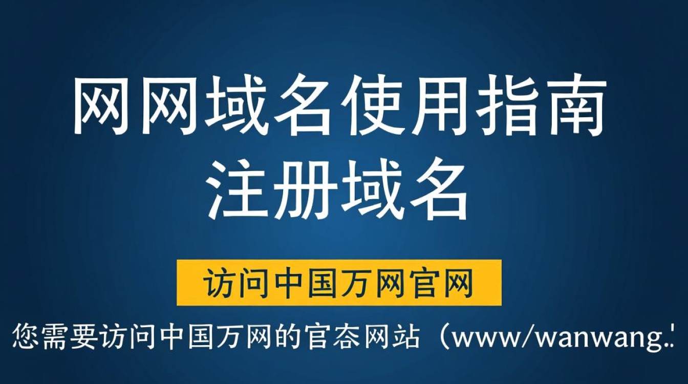 中国万网域名注册后，具体操作步骤和使用方法详解？