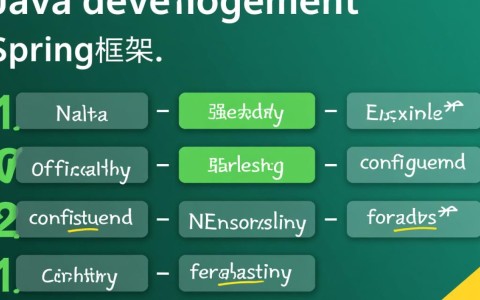 Spring配置泛型，如何正确实现和优化泛型配置，有哪些常见问题？