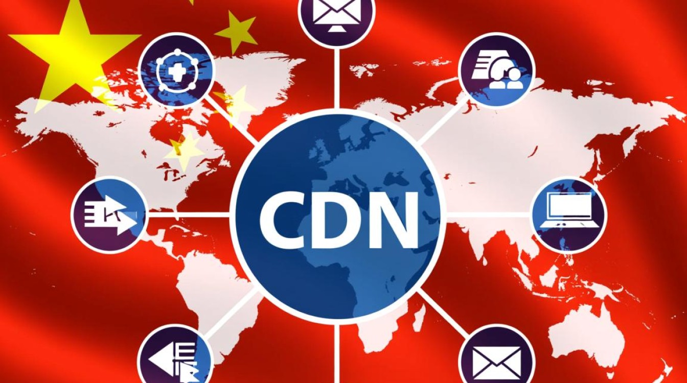 2018年第9批CDN服务商获奖名单揭晓，这些服务商有何独特优势？