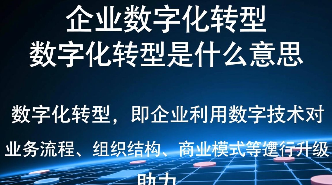 华为如何推动企业数字化转型？数字化转型究竟意味着什么？
