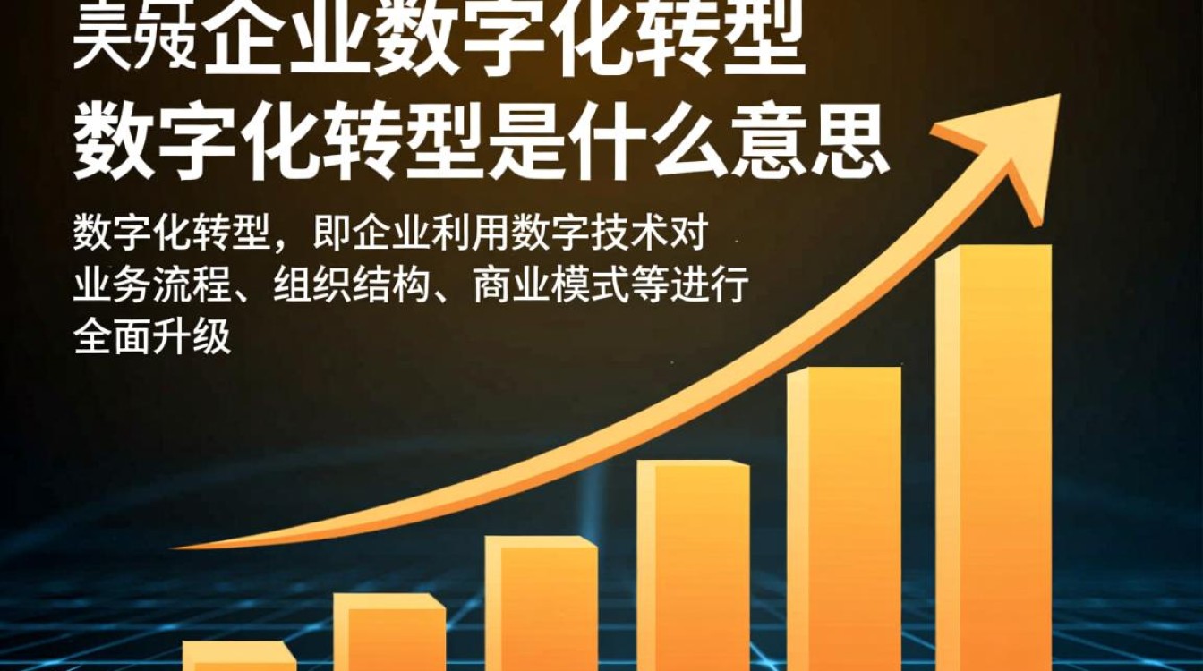 华为如何推动企业数字化转型？数字化转型究竟意味着什么？