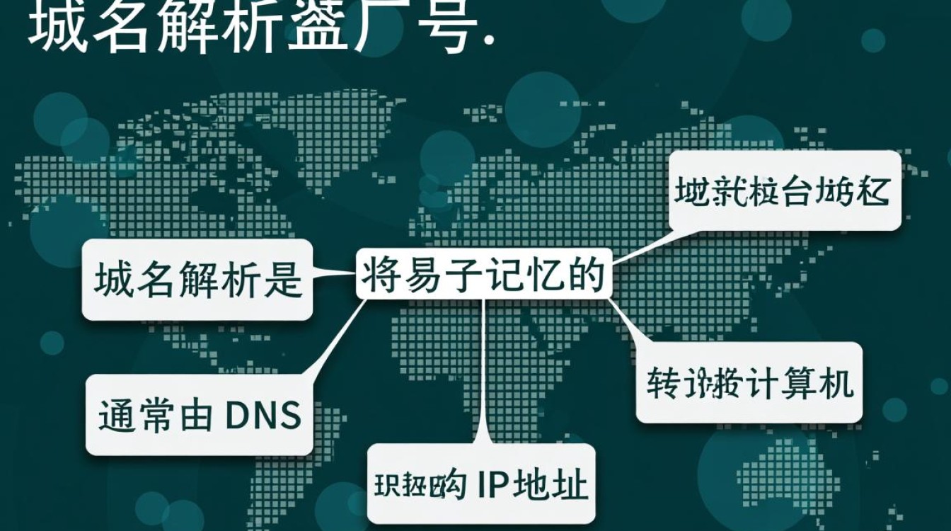 域名解析为何必须附带端口号？解析端口号的必要性解析？