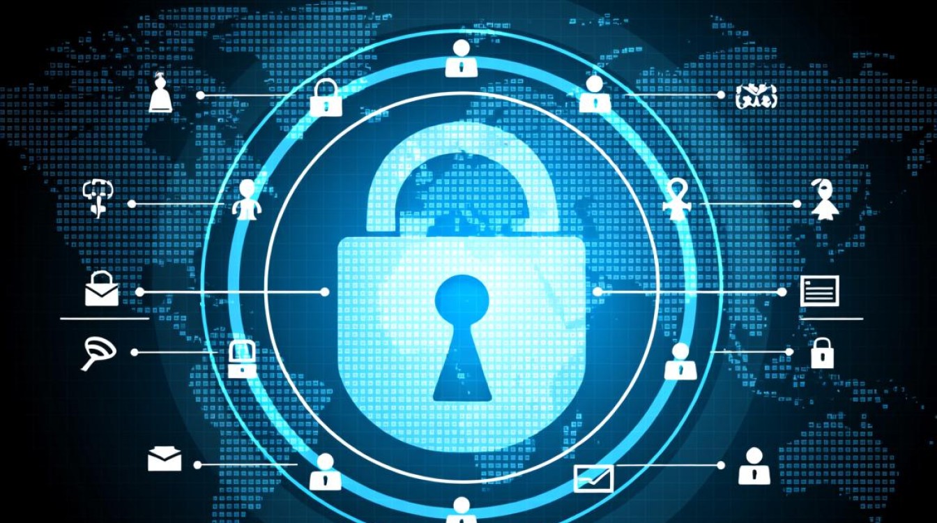 安全数据分析能力如何提升企业安全防护效率？