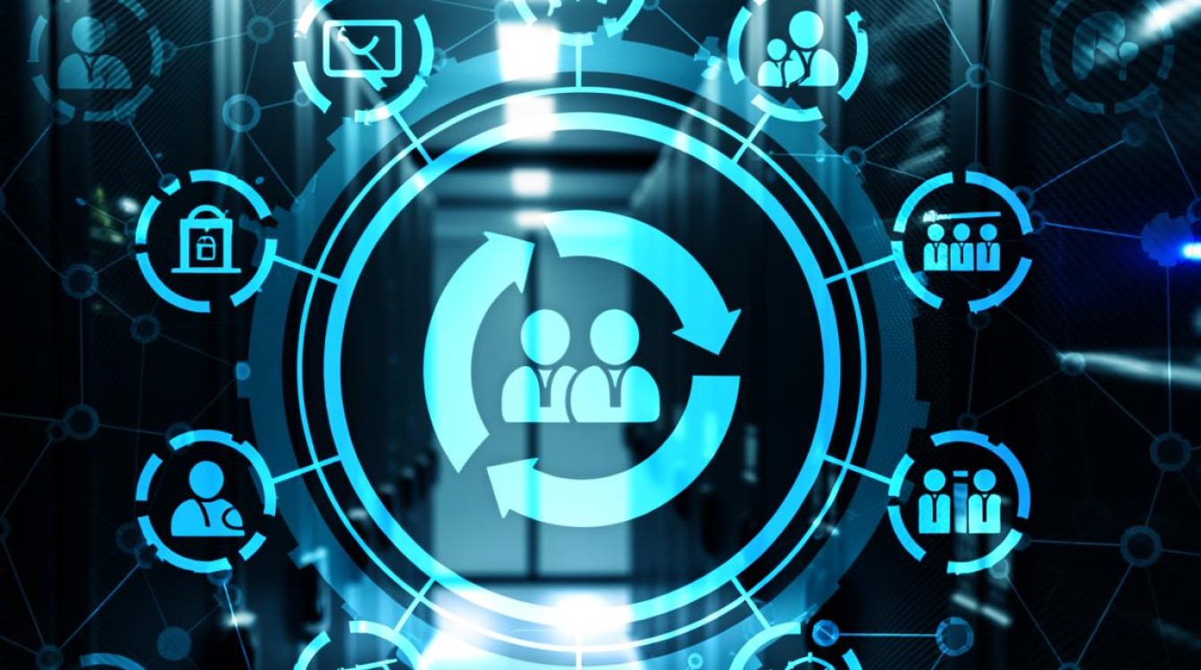 服务器负载均衡是在哪一层网络模型中实现的？