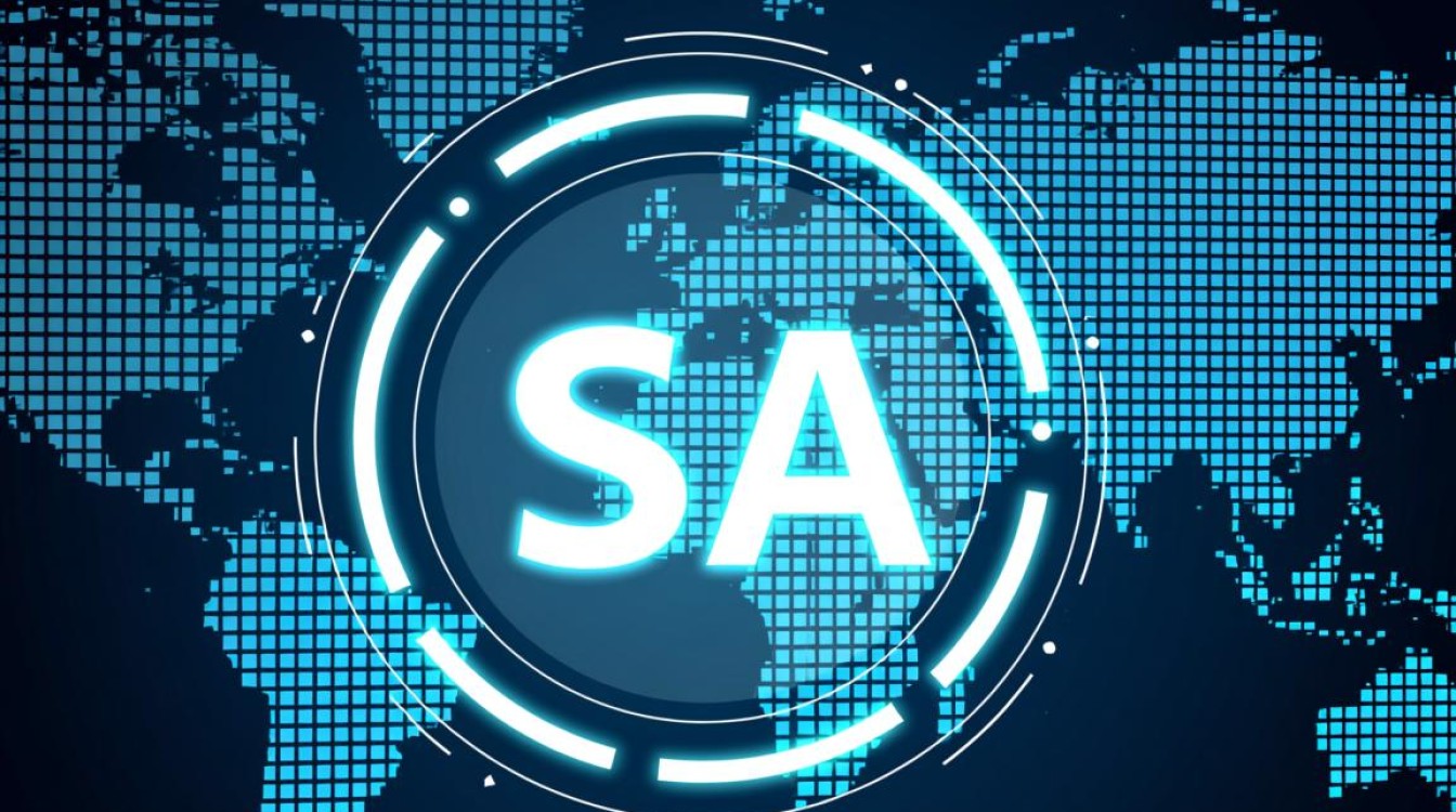 安全关联是什么？网络安全中的安全关联具体指什么？