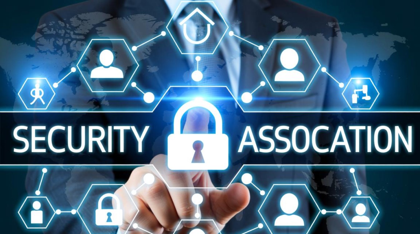 安全关联是什么？网络安全中的安全关联具体指什么？
