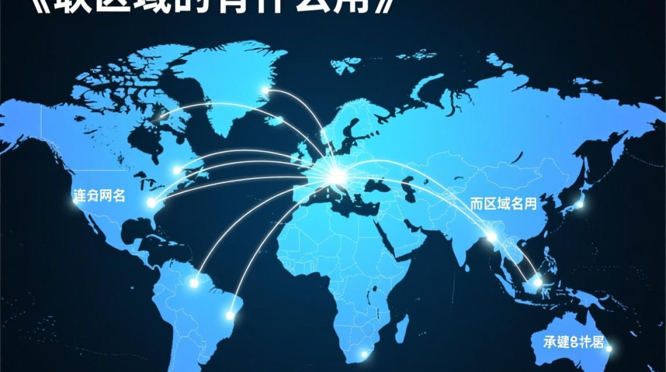 注册区域名有何实际用途?它能带来哪些潜在利益? 注册区域名有何实际用途?它能带来哪些潜在利益?