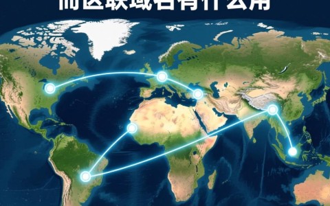 注册区域名有何实际用途？它能带来哪些潜在利益？