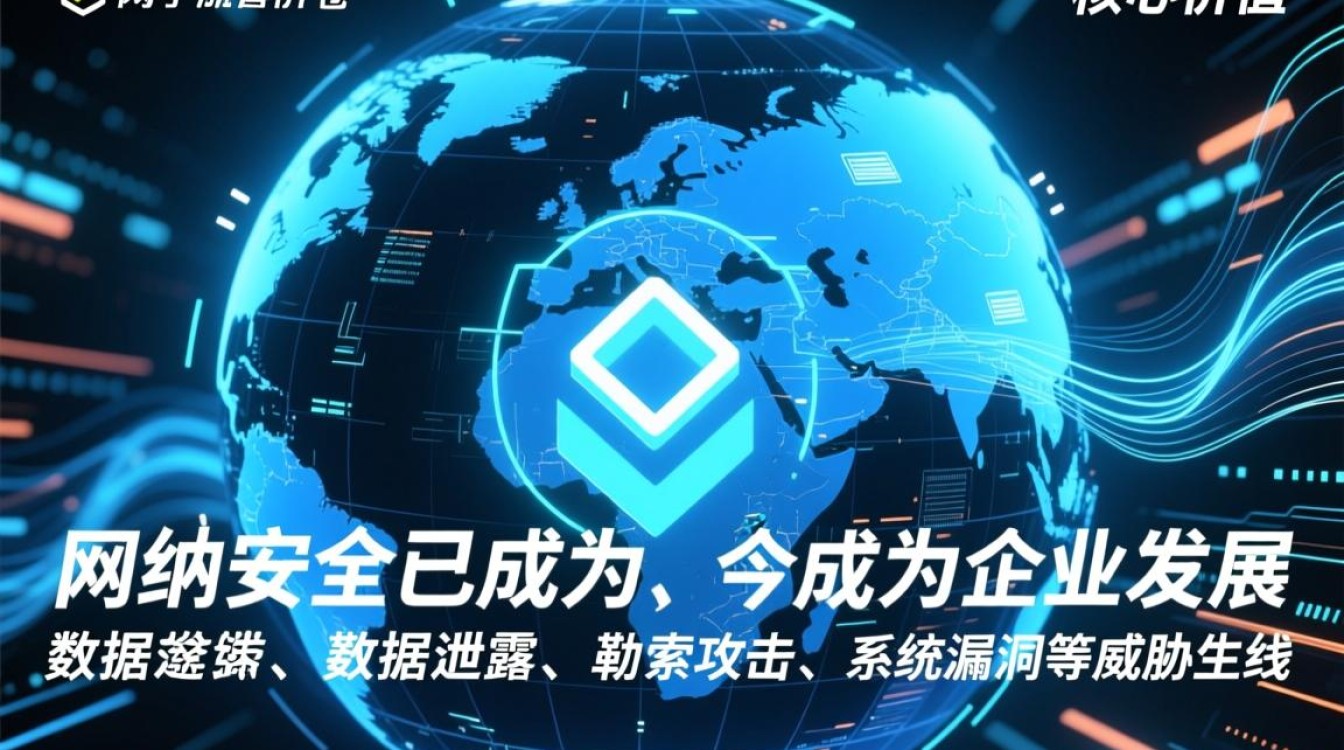 安全专家服务1212活动，有哪些具体优惠和权益？