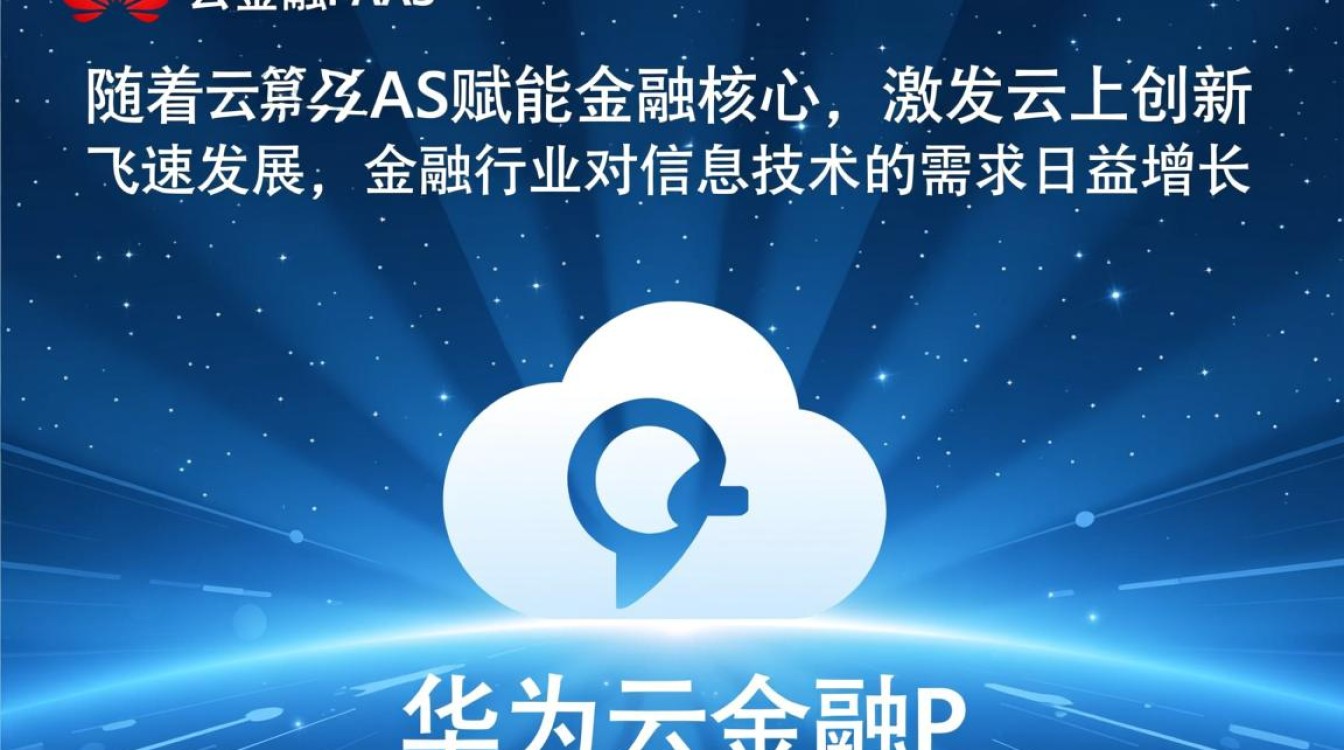 华为云金融PaaS如何引领金融核心创新,突破传统模式? 华为云金融PaaS如何引领金融核心创新,突破传统模式?