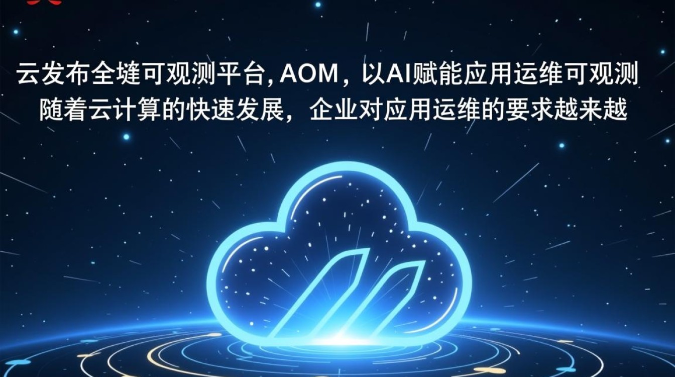 华为云AOM全栈可观测平台,AI赋能运维观测,如何引领行业变革? 华为云AOM全栈可观测平台,AI赋能运维观测,如何引领行业变革?