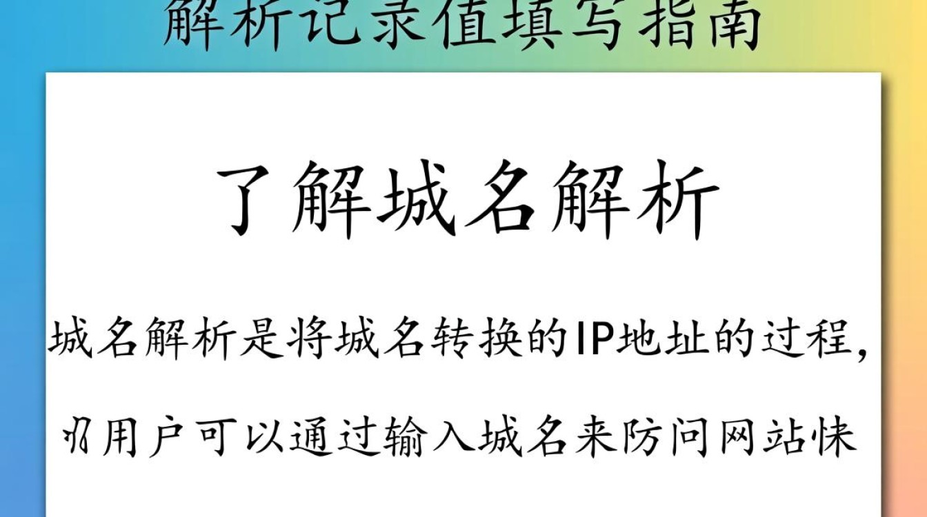 如何正确填写域名解析记录值，确保网站正常访问？