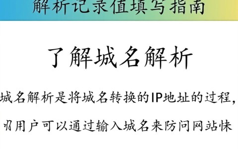 如何正确填写域名解析记录值，确保网站正常访问？