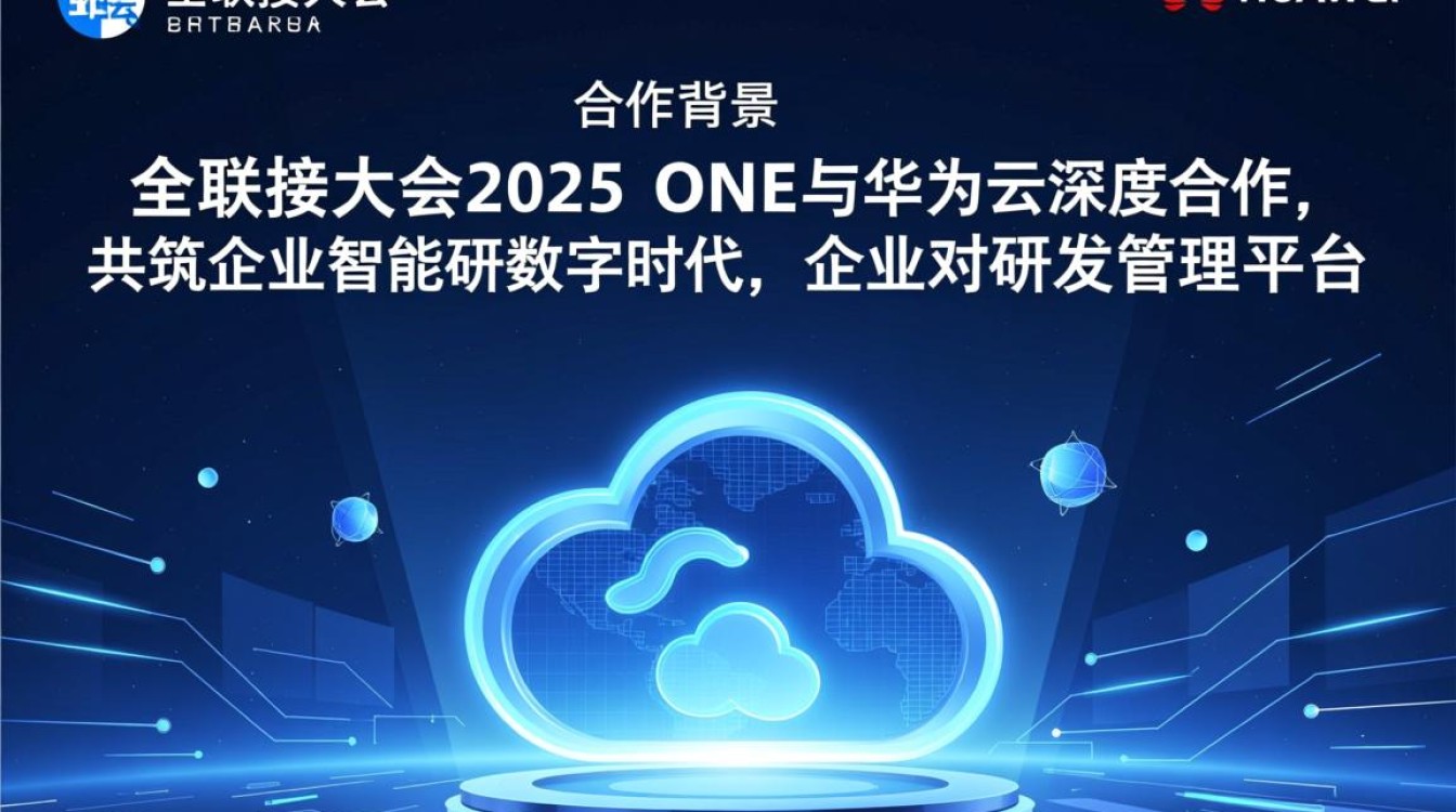 华为全联接大会2025，ONES与华为云合作，企业智能研发管理平台如何创新？