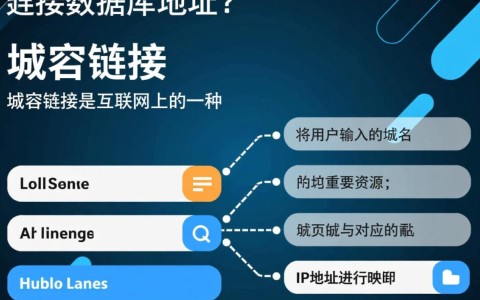 域名链接数据库地址？揭秘网站间神秘连接之谜！