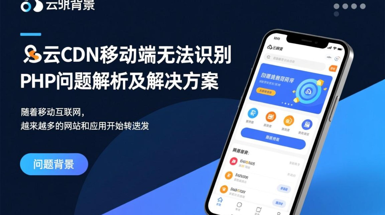 为何阿里云CDN在移动端无法识别PHP中的特定标识？