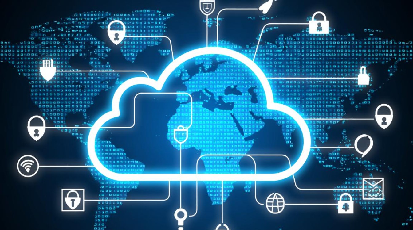 安全云是什么？企业如何选择合适的安全云服务？