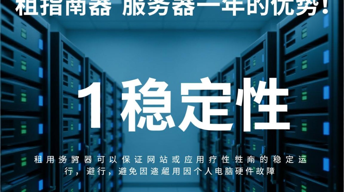 租服务器一年，性价比高吗？适合个人还是企业使用？有何注意事项？