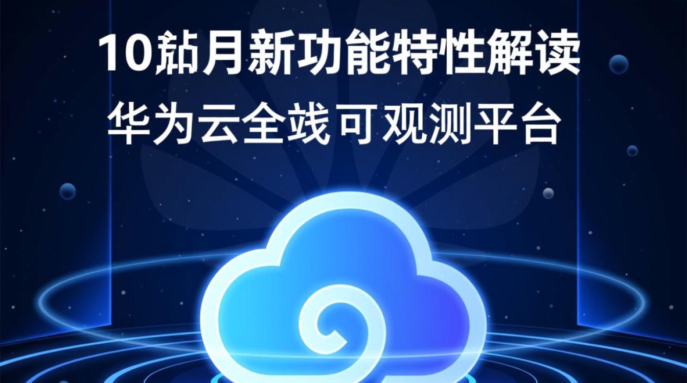 华为云全栈可观测平台新功能，9-10月更新有何突破？