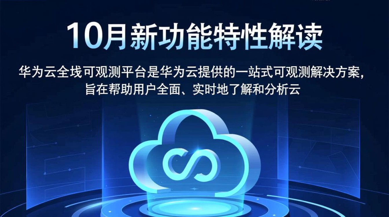 华为云全栈可观测平台新功能，9-10月更新有何突破？