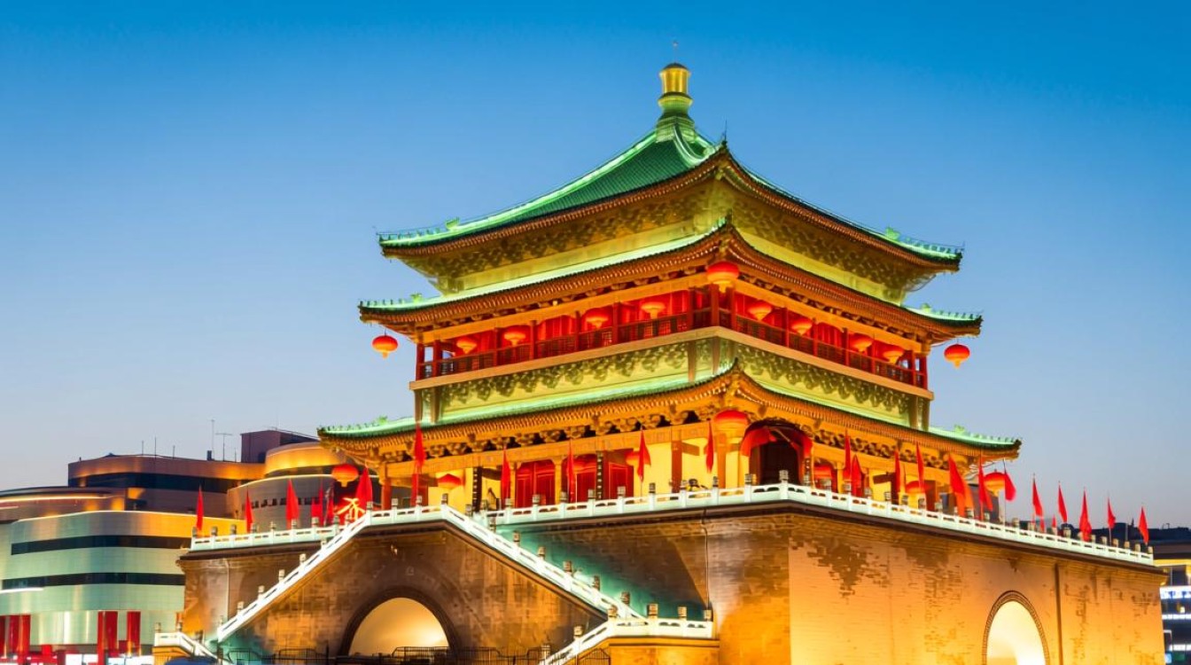 西安地区如何有效利用西安有服务器资源? 西安地区如何有效利用西安有服务器资源?