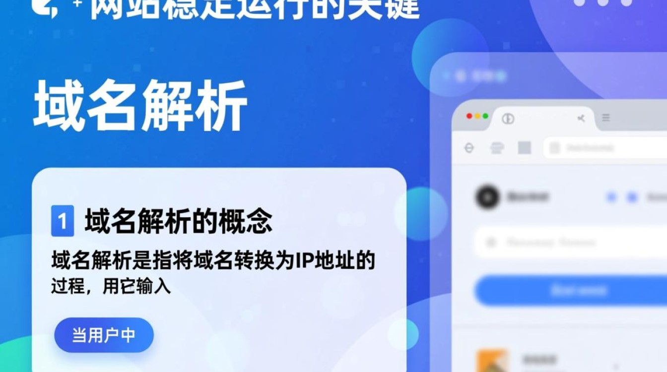 如何正确配置域名与服务器以实现网站正常运行？