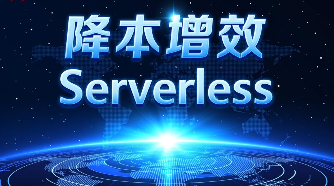华为云降本增效，如何引领全域Serverless时代，技术创新与行业实践并行？