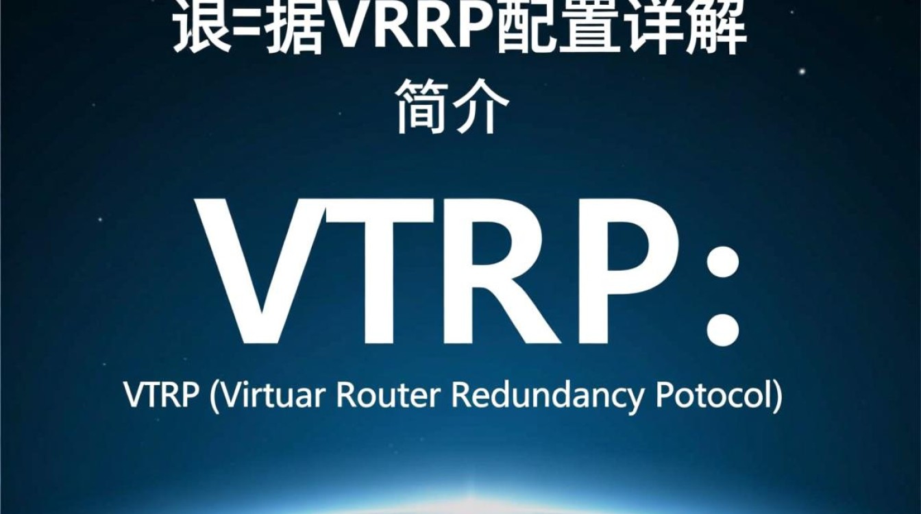 锐捷VRRP配置为何如此复杂?新手入门常见问题盘点与解决攻略! 锐捷VRRP配置为何如此复杂?新手入门常见问题盘点与解决攻略!
