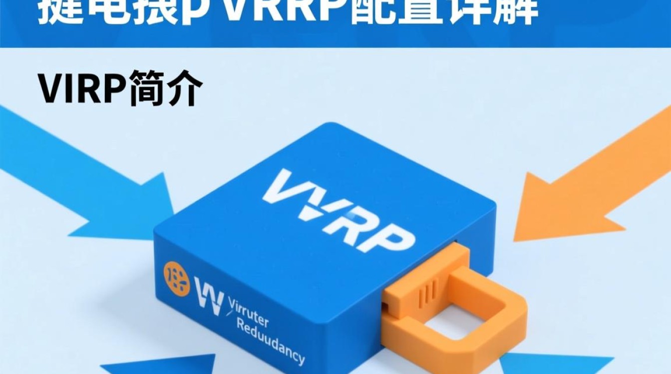 锐捷VRRP配置为何如此复杂?新手入门常见问题盘点与解决攻略! 锐捷VRRP配置为何如此复杂?新手入门常见问题盘点与解决攻略!