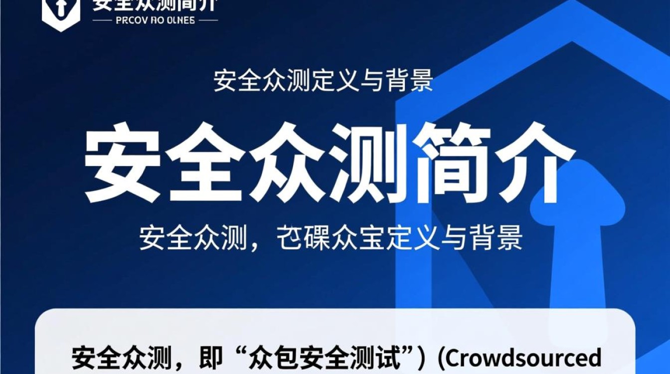 安全众测简介是什么？安全众测简介包含哪些内容？