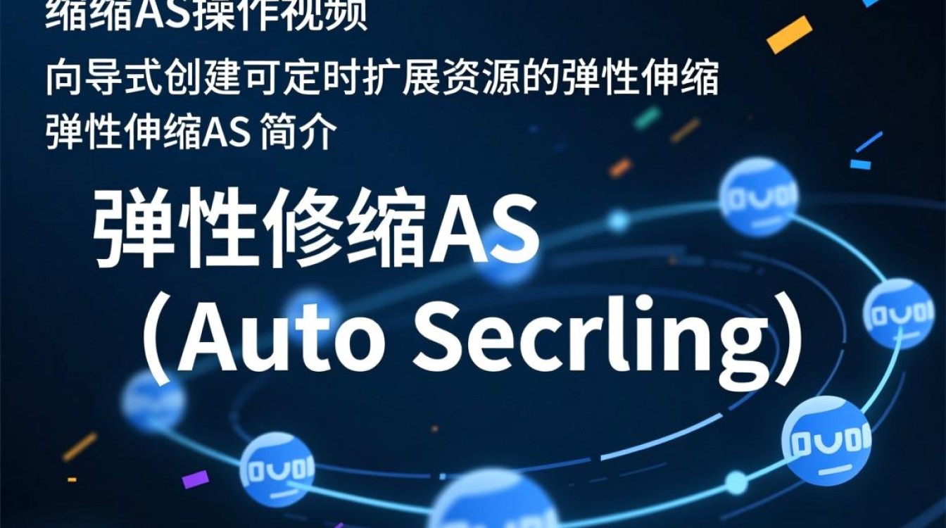 弹性伸缩AS操作视频疑问，如何创建定时扩展资源向导式弹性伸缩？