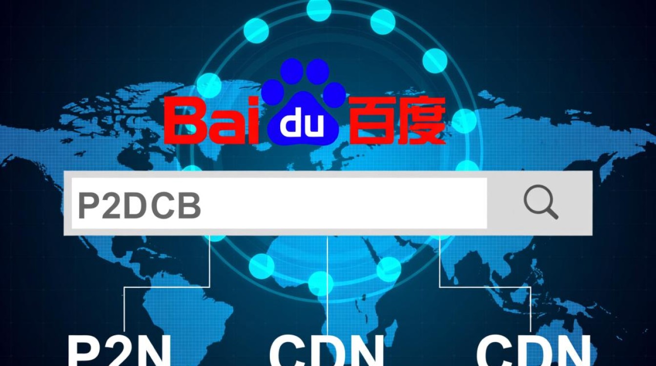 百度P2P CDN速度问题频发,用户体验大打折扣,究竟原因何在? 百度P2P CDN速度问题频发,用户体验大打折扣,究竟原因何在?