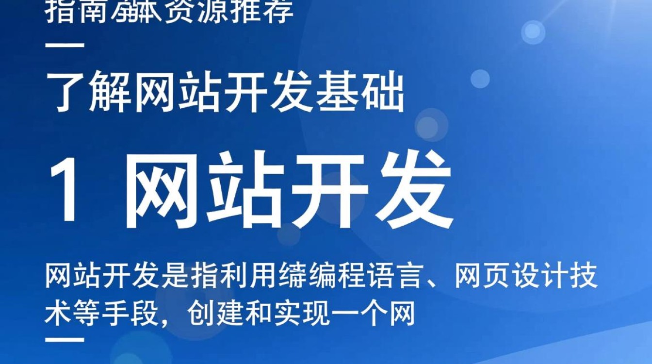 零基础入门网站开发建设,如何从零开始学起? 零基础入门网站开发建设,如何从零开始学起?