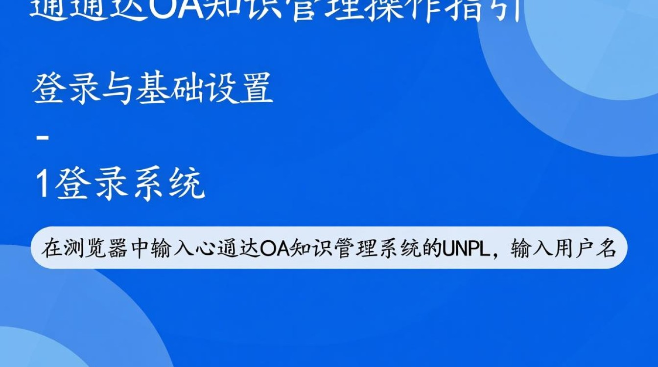 心通达OA知识管理操作指南详细解析，云市场使用指导疑问解答？