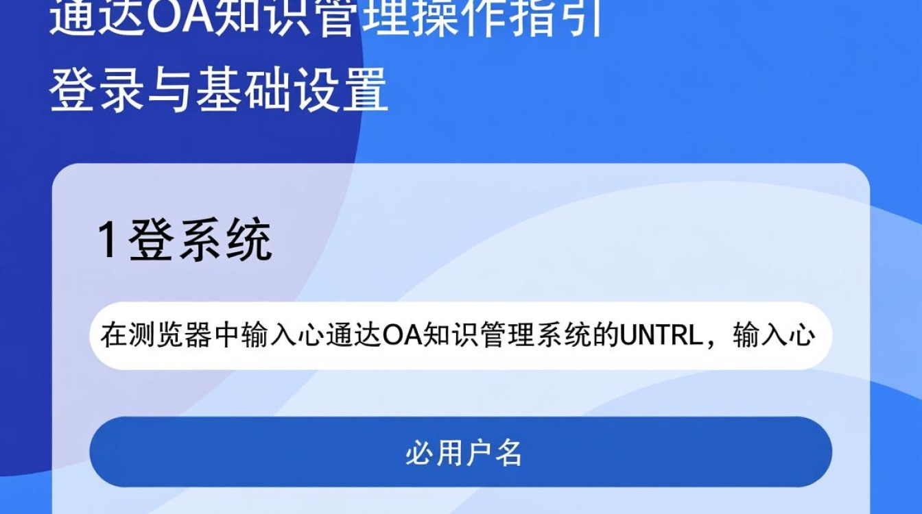 心通达OA知识管理操作指南详细解析，云市场使用指导疑问解答？