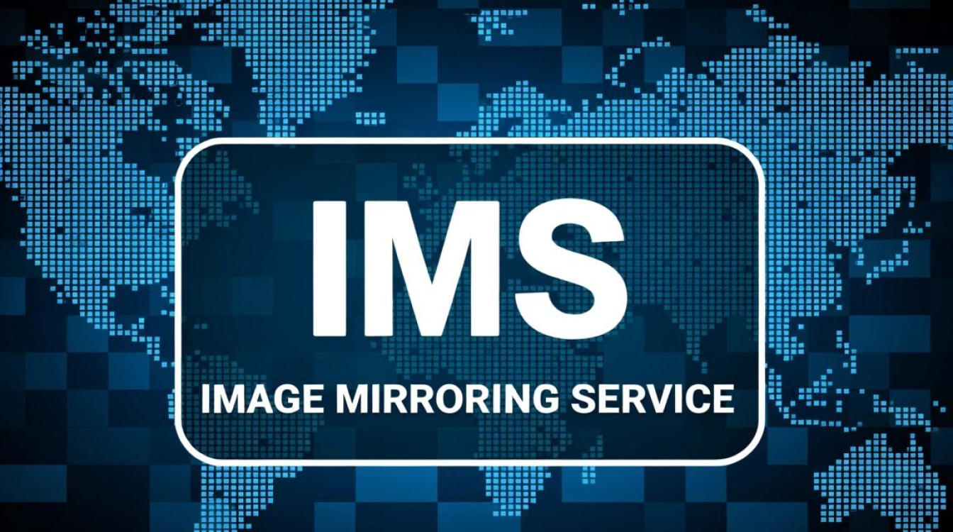 镜像服务IMS视频跨区域复制，技术实现难点与优势分析？