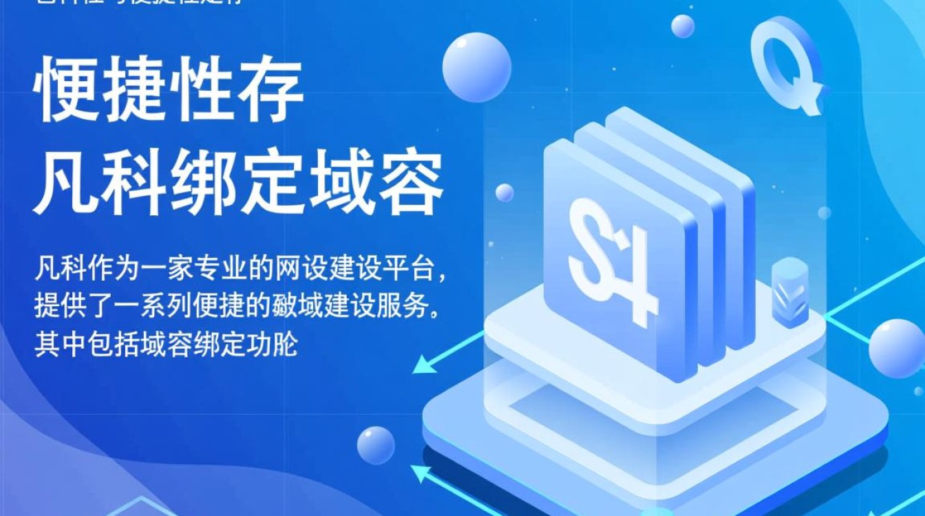 凡科绑定域名价格之谜，不同套餐收费标准大揭秘