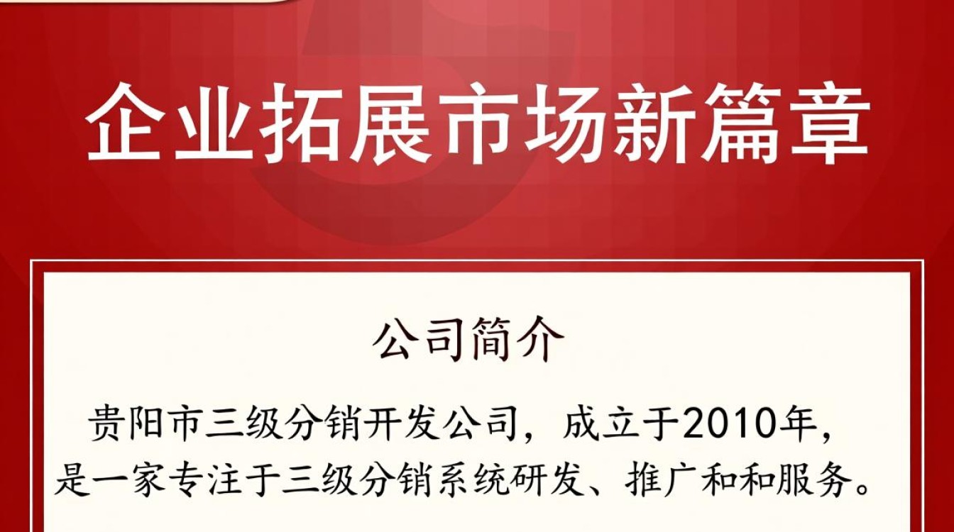贵阳哪家公司擅长开发优质三级分销系统？