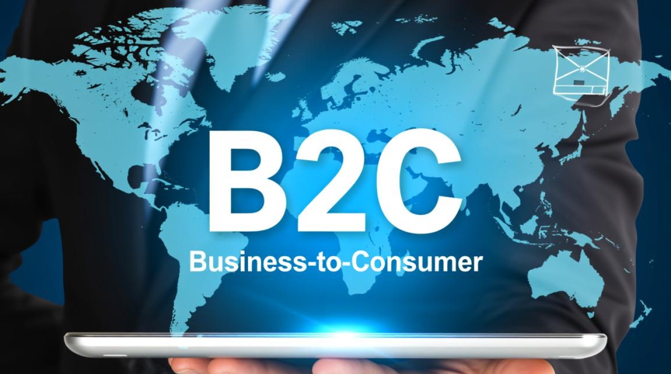 互联网B2C开发中，有哪些关键环节和技术难题需要攻克？