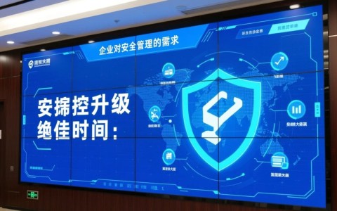 安全大屏优惠活动现在还有吗？怎么参与最划算？