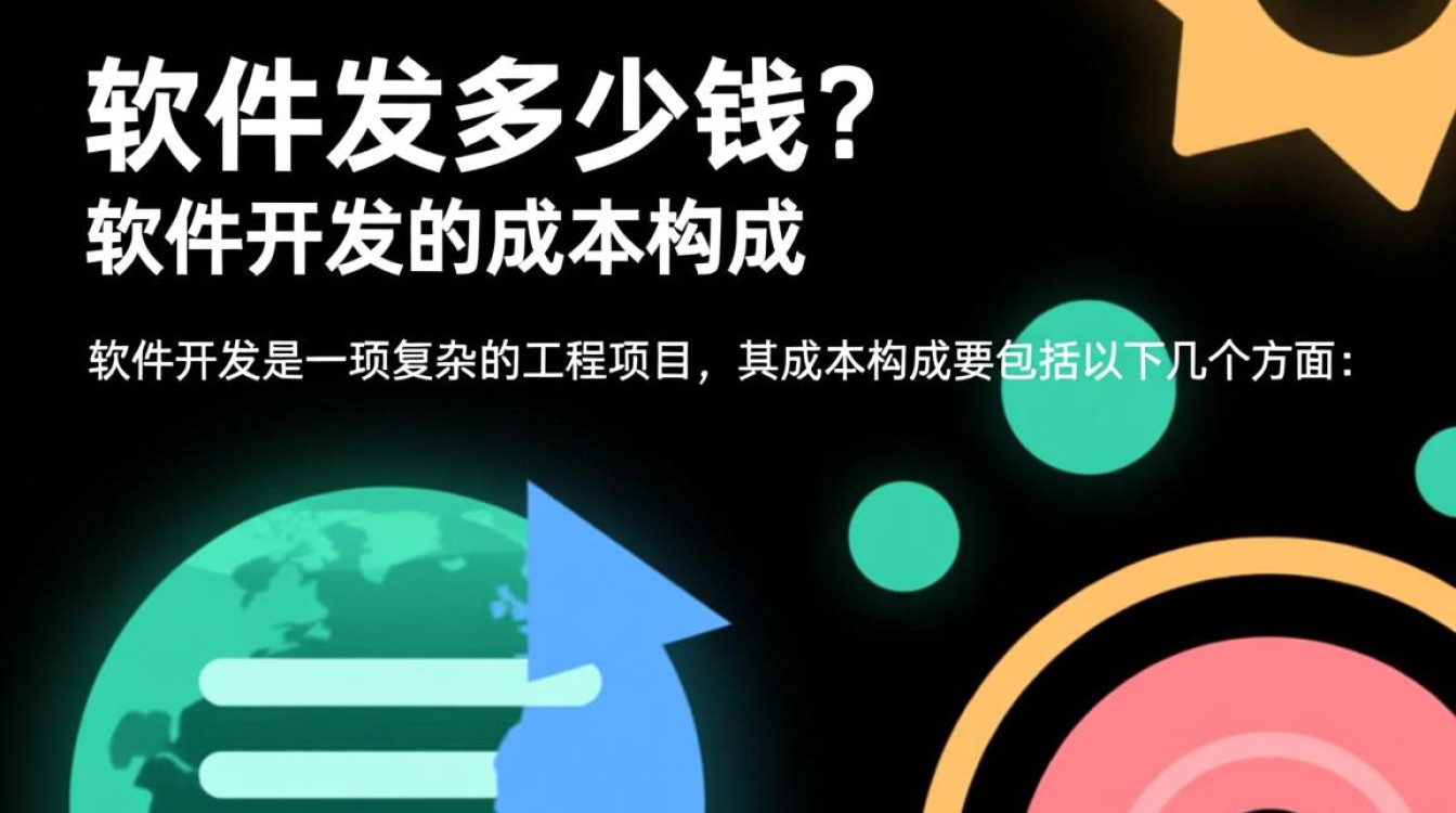 开发一款软件的成本究竟取决于哪些因素？30字疑问长尾标题，揭秘软件开发成本构成之谜！