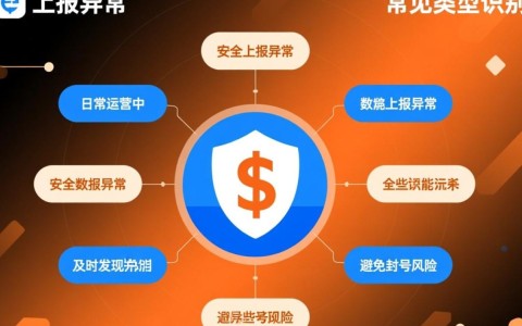 安全数据上报异常封号一天，怎么解除恢复账号？