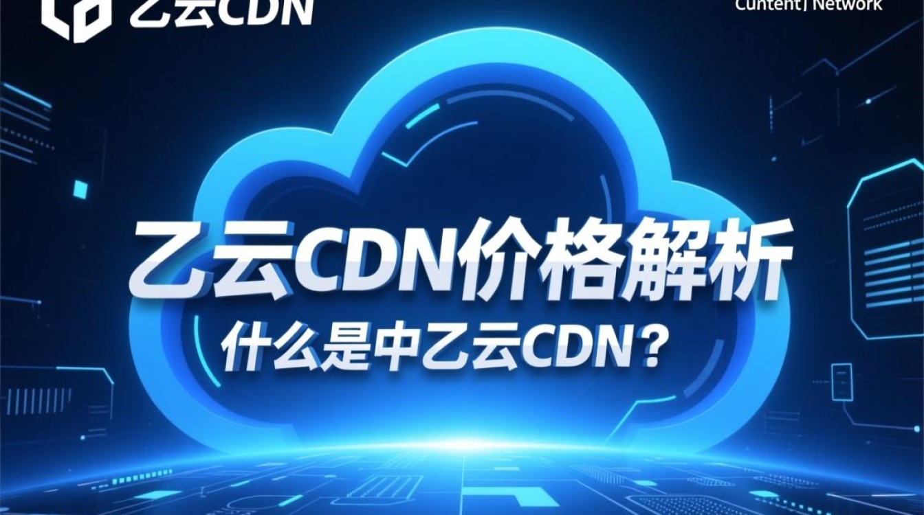 中乙云cdn设备价格是多少？一台具体多少钱？性价比如何？