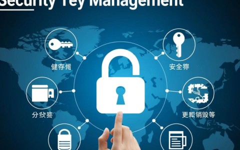安全密钥管理怎么做好？详细介绍看这里。