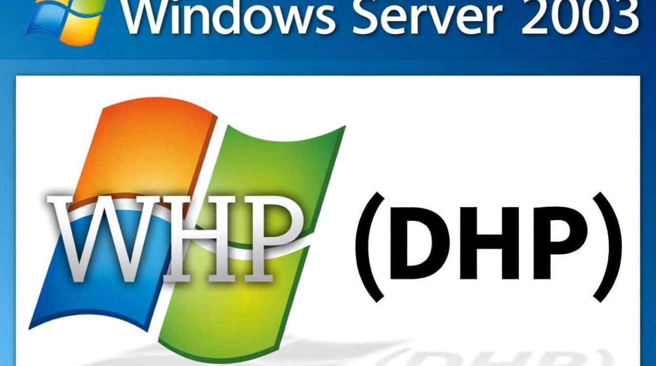 server 2003 dhcp配置中，如何解决常见的故障与优化设置问题？